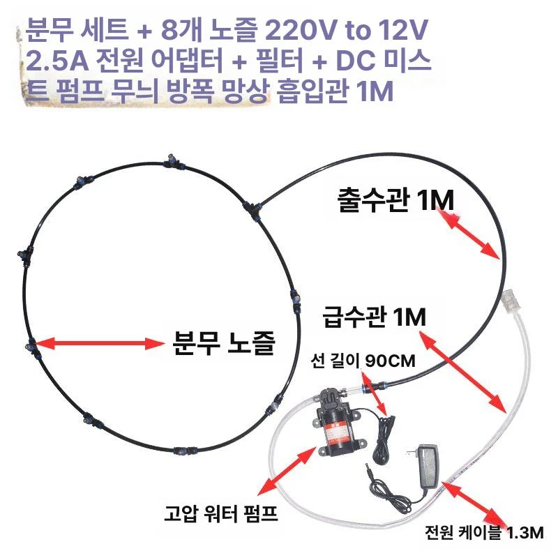 산업용 공업용 물 공장 실외 미스트선풍기 스프레이 가습기 소독 분사기능 제품 워터 미스트 대형선풍기 냉각